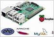 Servidor linux para Pi-hole e httpd Celeron J4105 vs Raspberry Pi